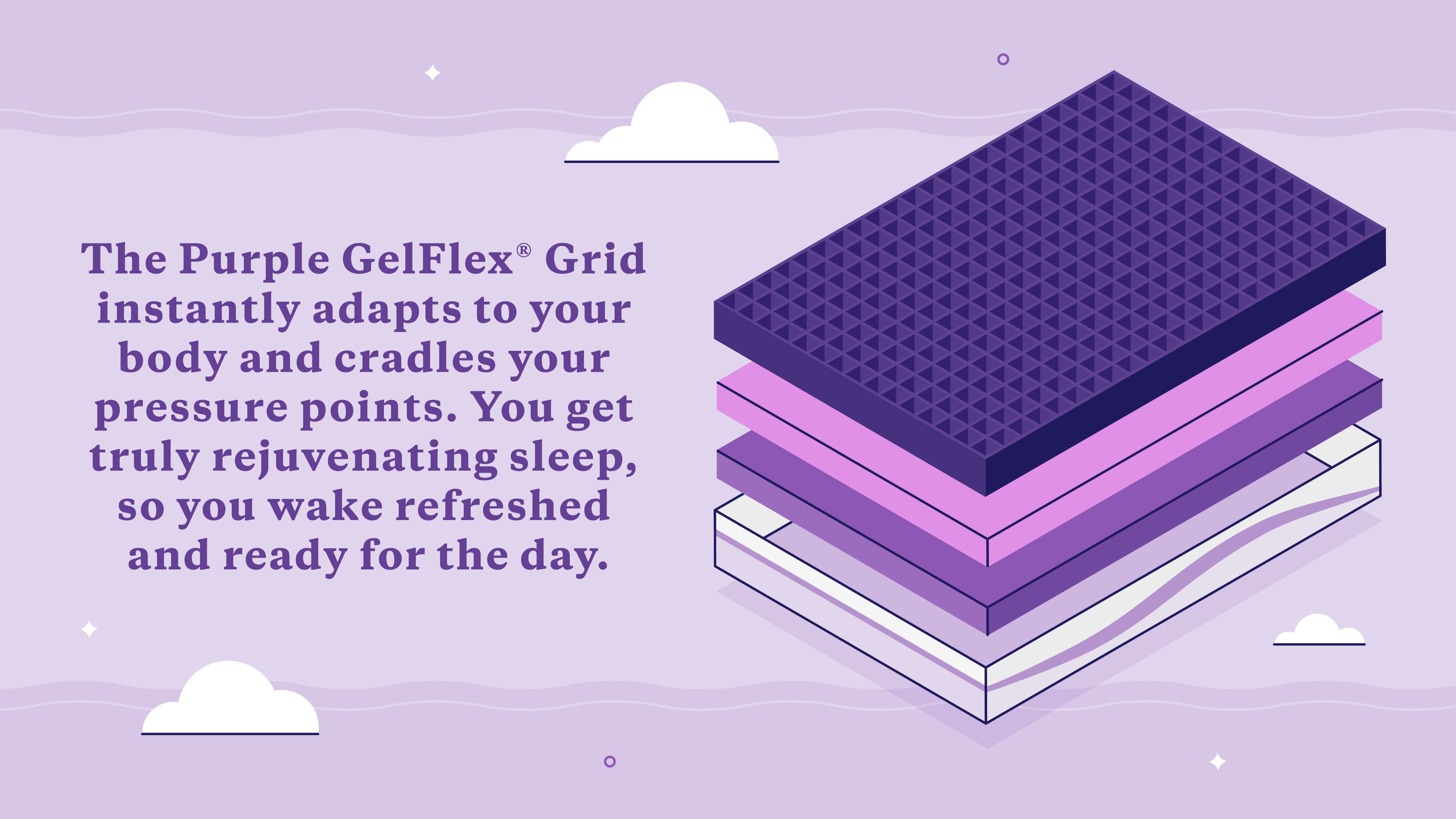 GelFlex Grid