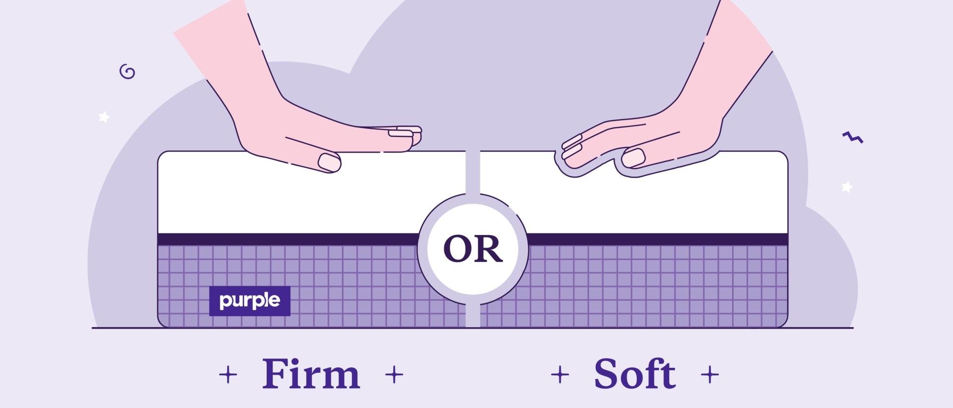person testing mattress for soft or firm